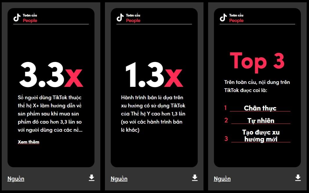  TikTok: Kẻ thống trị mới của thế giới ứng dụng