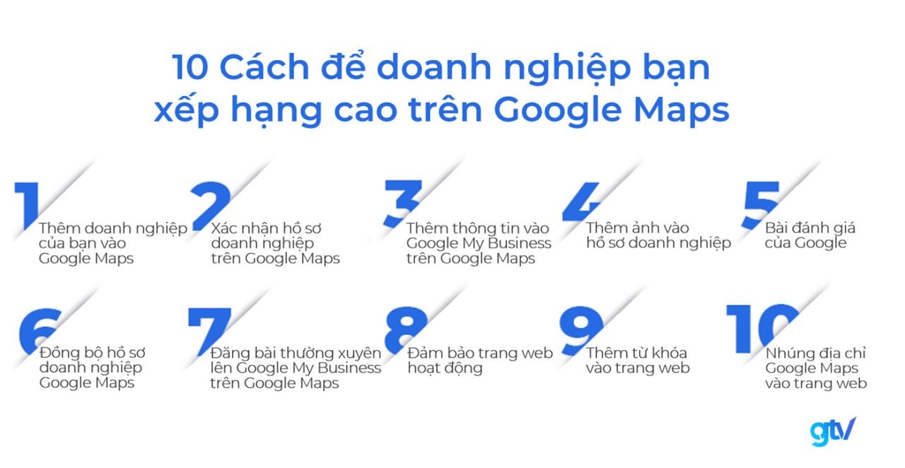  Chiến lược tối ưu hóa SEO Google Maps: Hướng dẫn toàn diện