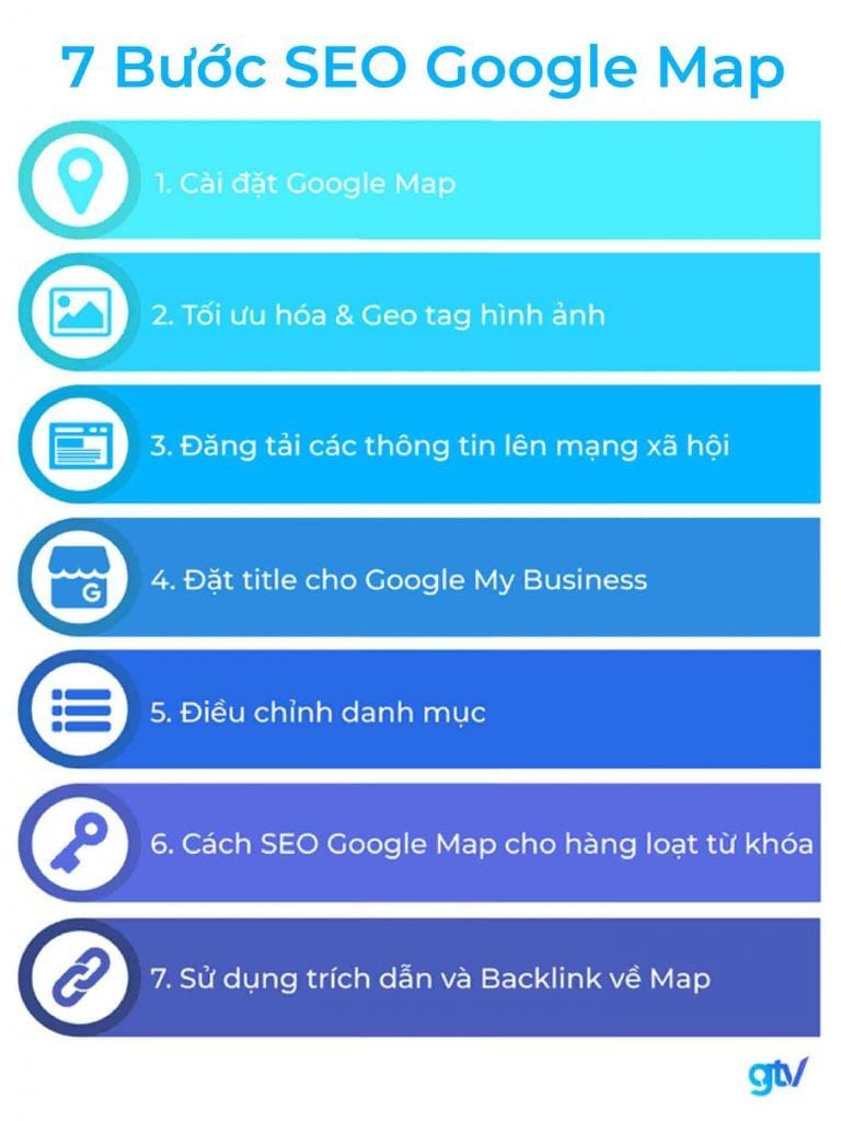  Chiến lược tối ưu hóa SEO Google Maps: Hướng dẫn toàn diện