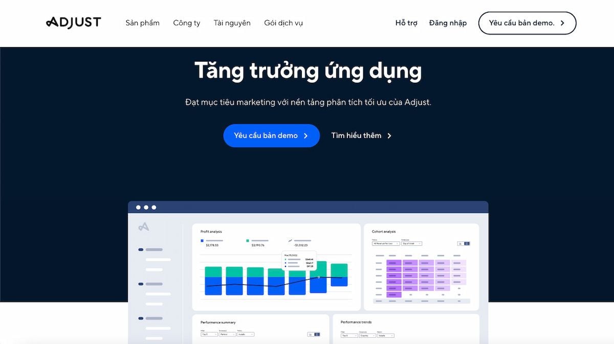  Hướng dẫn Chọn Nền tảng Đo lường Di động Hàng đầu năm 2022