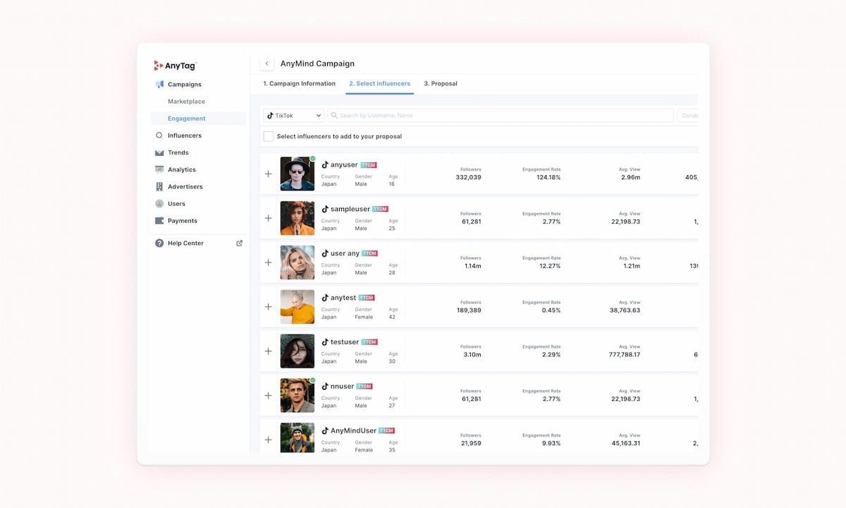  AnyMind Group hợp tác với TikTok mở rộng cơ hội tiếp thị có ảnh hưởng