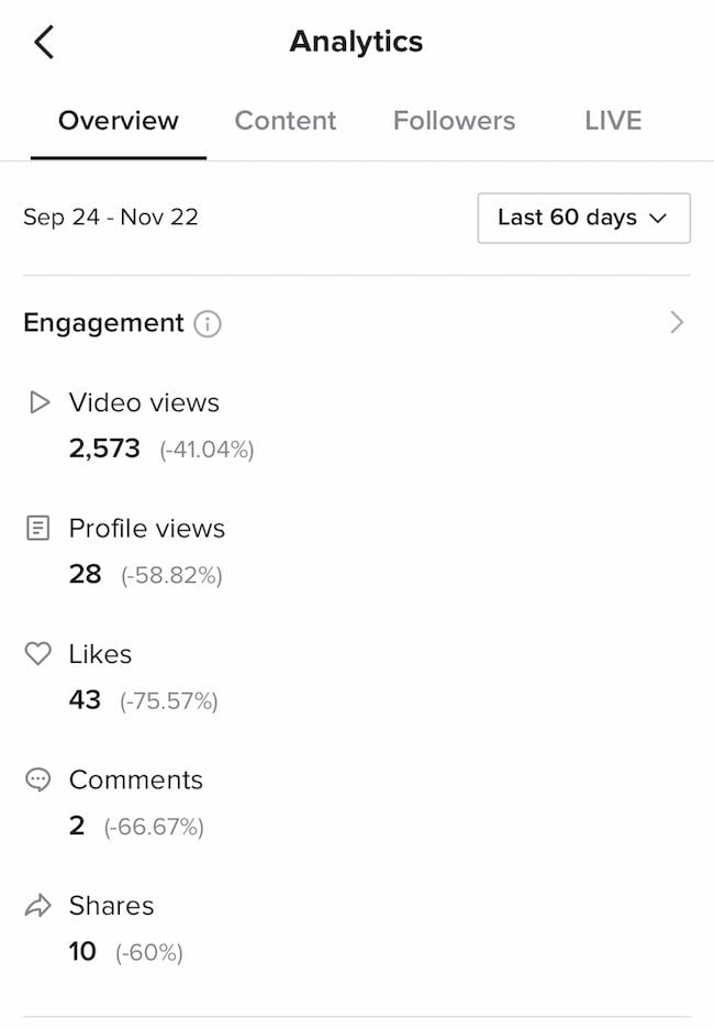  Chiến lược nội dung thành công trên TikTok: Giải mã TikTok Analytics