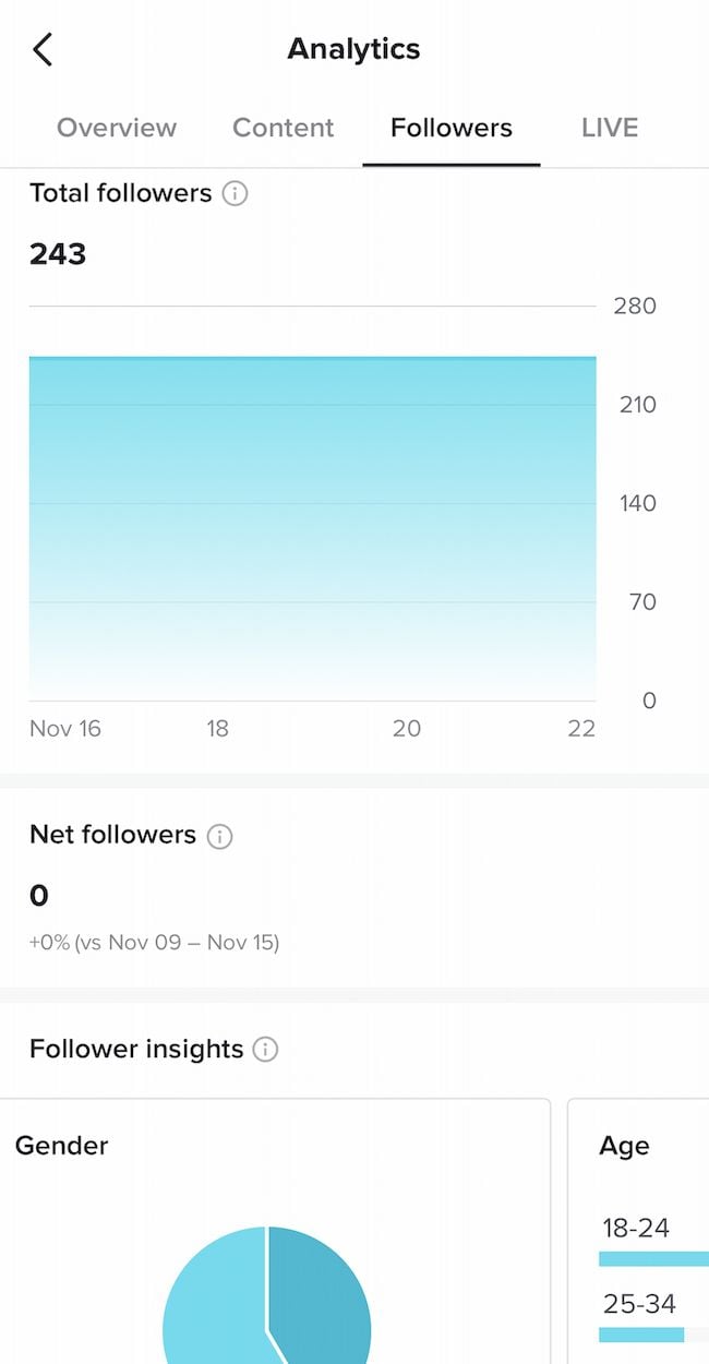  Chiến lược nội dung thành công trên TikTok: Giải mã TikTok Analytics
