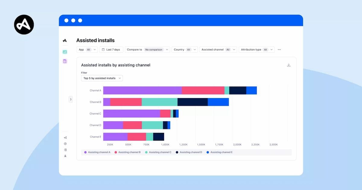  Chiến lược Marketing và Đo lường trong Kỷ nguyên Quyền riêng tư Dữ liệu