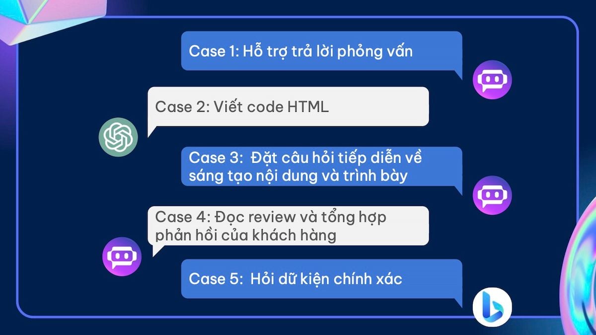  ChatGPT: Cuộc Cách Mạng Trí Tuệ Nhân Tạo Đang Chuyển Đổi Thế Giới