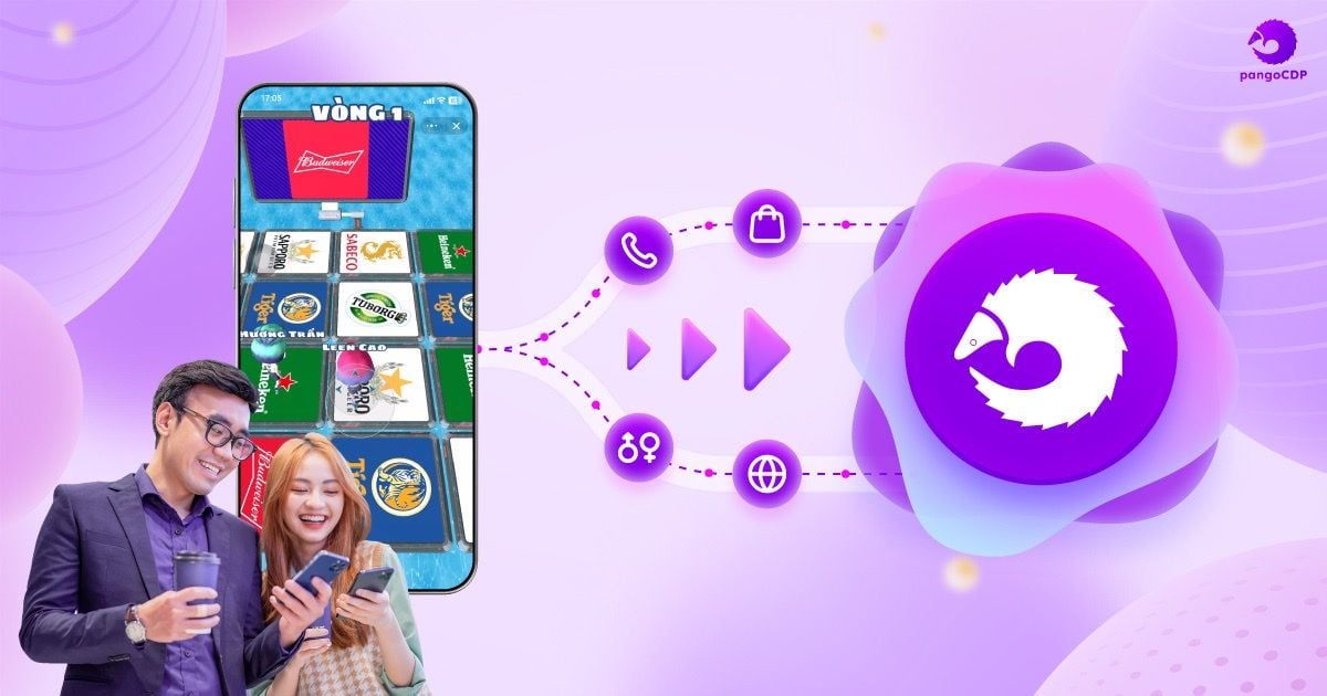  Phát triển Chiến dịch Phát mẫu FMCG bằng Gamification