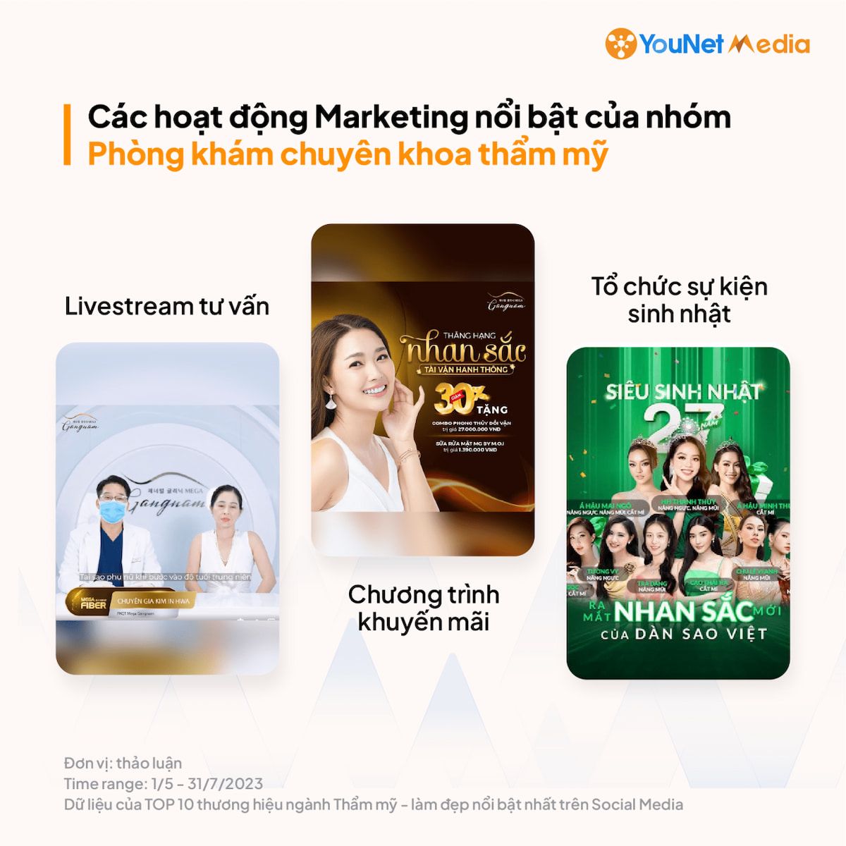  Thị trường Thẩm mỹ - Làm đẹp Việt Nam: Cuộc đua sôi động trên Social Media