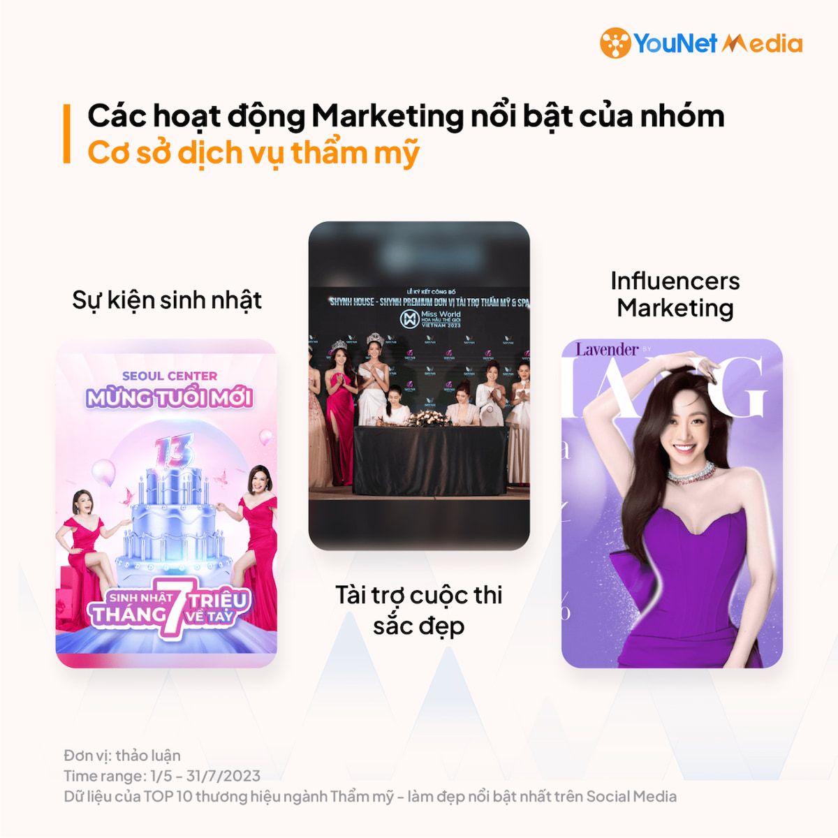  Thị trường Thẩm mỹ - Làm đẹp Việt Nam: Cuộc đua sôi động trên Social Media