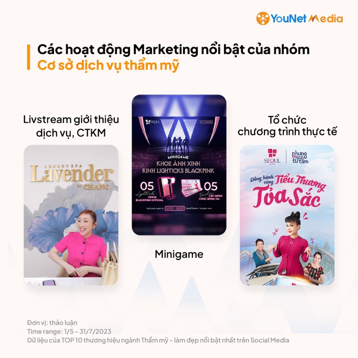  Thị trường Thẩm mỹ - Làm đẹp Việt Nam: Cuộc đua sôi động trên Social Media