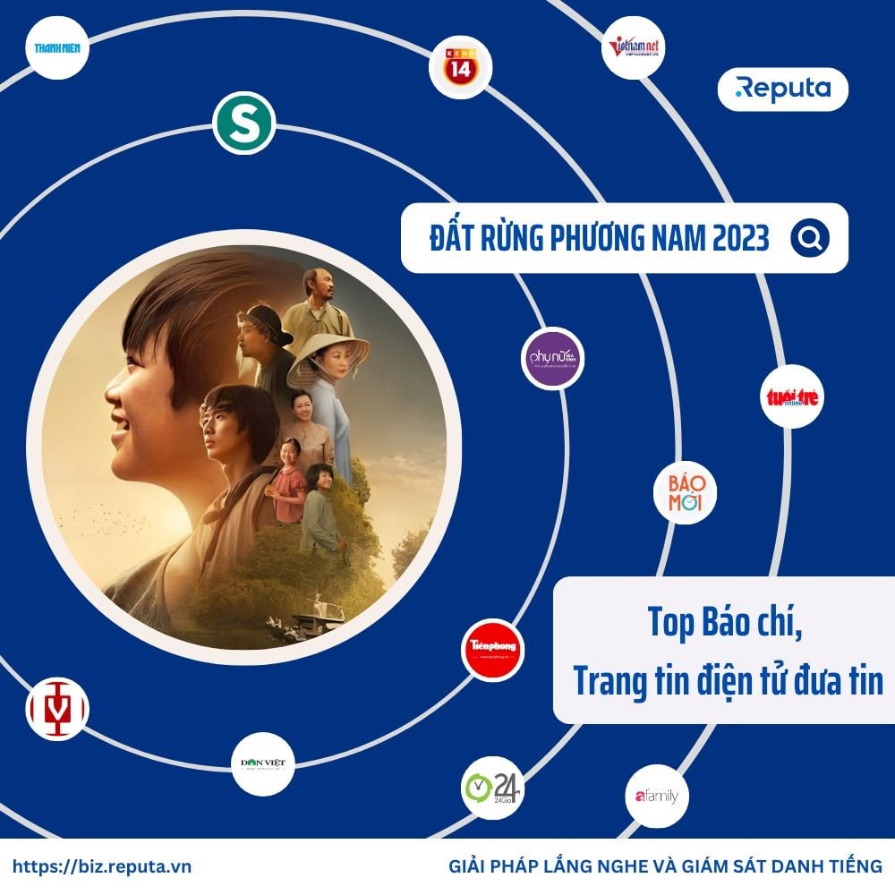  Cơn sốt "Đất rừng phương Nam": Tranh luận sôi nổi, Doanh thu ấn tượng