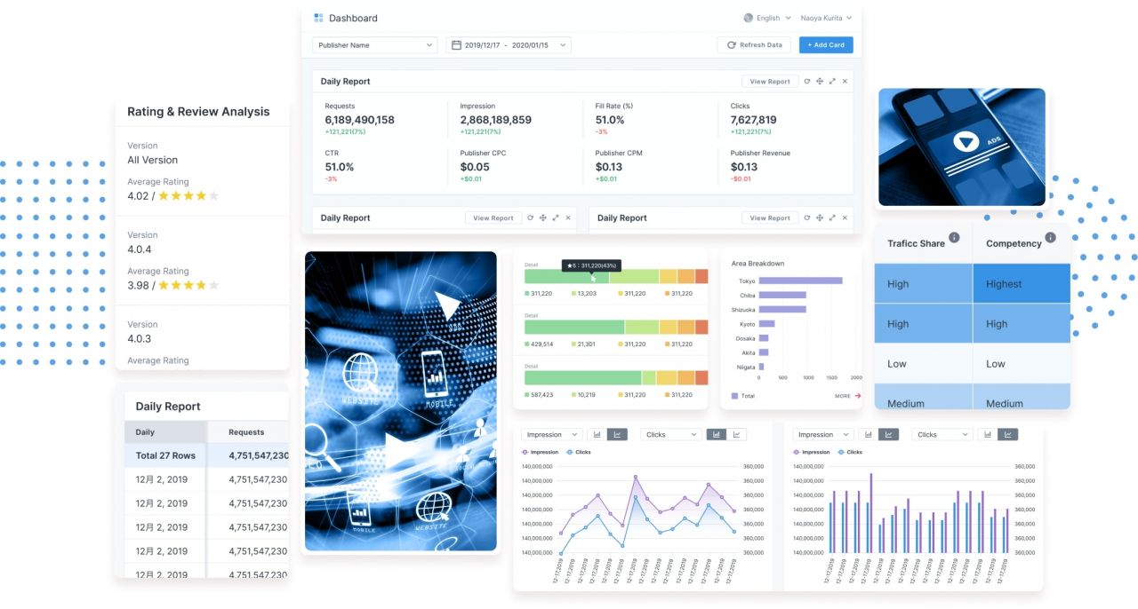  AnyMind Group ra mắt bộ tính năng mới trên AnyManager cho mobile và web publisher