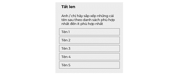  Tầm quan trọng của việc đặt tên sản phẩm/thương hiệu hiệu quả