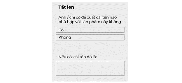  Tầm quan trọng của việc đặt tên sản phẩm/thương hiệu hiệu quả