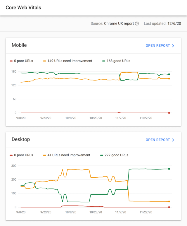   Hướng dẫn SEO Hiệu quả 2021 