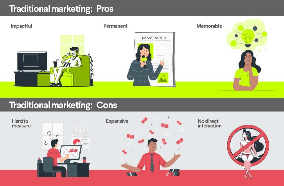  Marketing truyền thống so với Digital Marketing: Chọn loại hình phù hợp với bạn