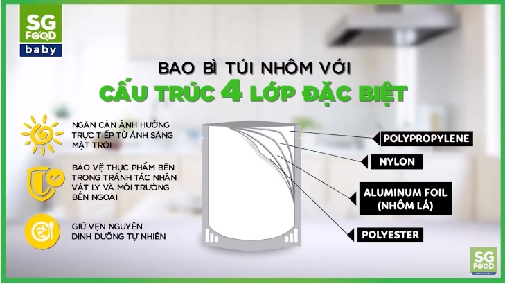  Phát triển sản phẩm mới: Hành trình đưa Cháo tươi Sài Gòn Food đến tay người tiêu dùng