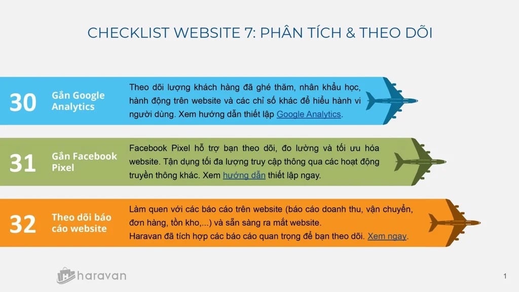  Chuẩn bị hoàn hảo cho ngày ra mắt website