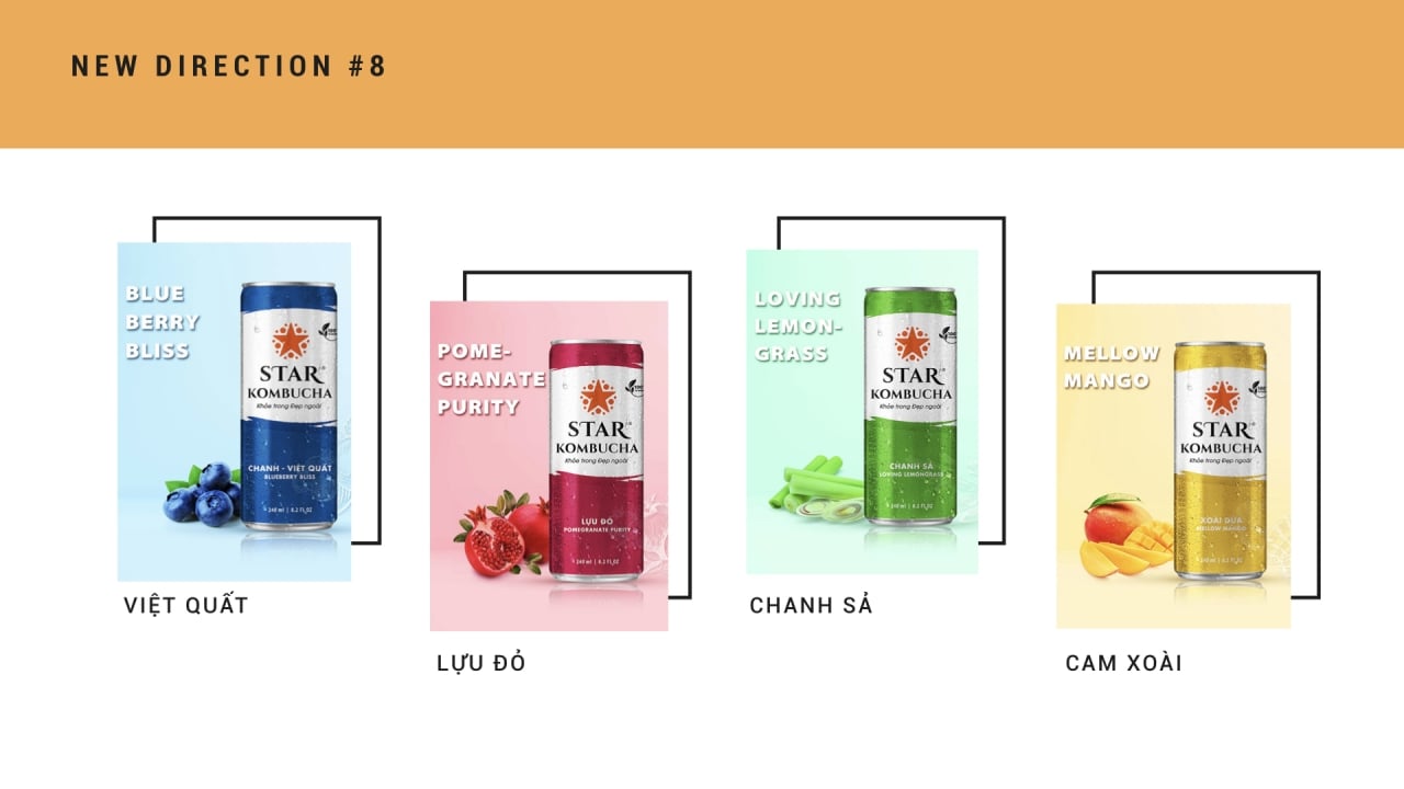 ##  Hành trình Khởi nghiệp của Paul Nguyễn Hưng: Từ Công nghệ đến Thức uống Sức khỏe## 