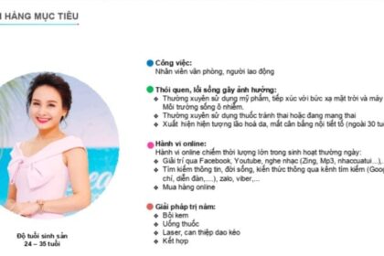 Tìm kiếm và tiếp cận khách hàng mới trong thời đại COVID-19