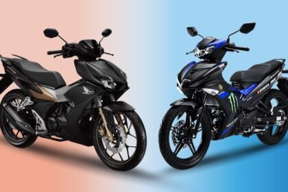 Phân tích tiềm năng thị trường: Những yếu tố cốt lõi