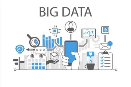Big Data: Siêu năng lực của doanh nghiệp trong thời đại công nghệ