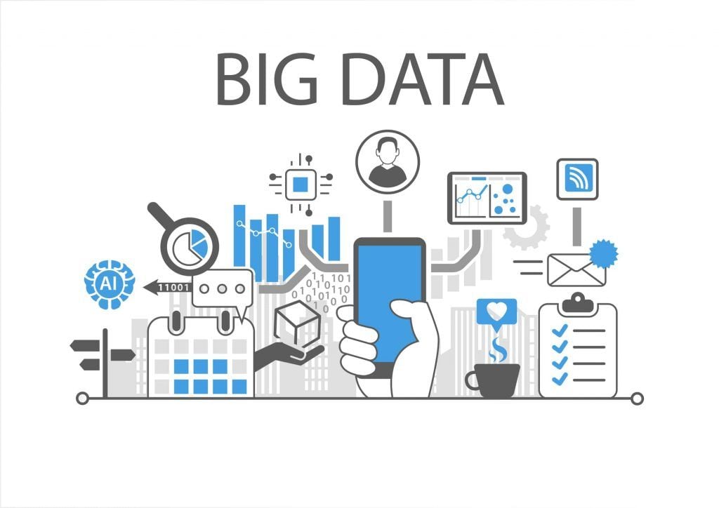   Big Data: Siêu năng lực của doanh nghiệp trong thời đại công nghệ 
