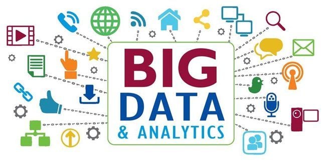   Big Data: Siêu năng lực của doanh nghiệp trong thời đại công nghệ 