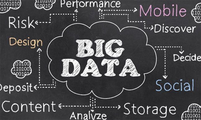   Big Data: Siêu năng lực của doanh nghiệp trong thời đại công nghệ 