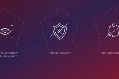 Công nghệ Blockchain: Giải pháp nâng cao bảo mật và hiệu quả trong Marketing