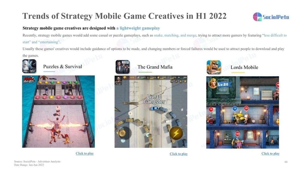  Thâm nhập thị trường game di động: Báo cáo nửa đầu năm 2022