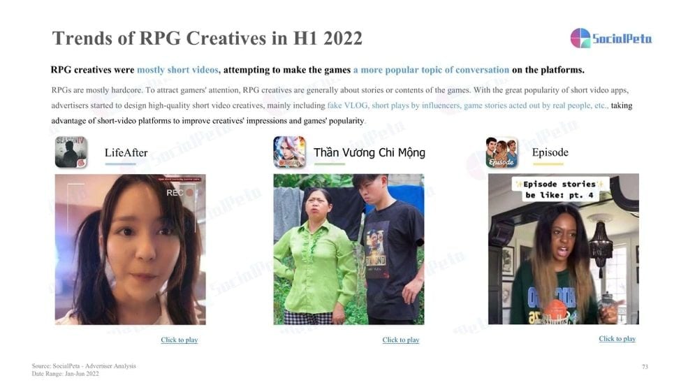  Thâm nhập thị trường game di động: Báo cáo nửa đầu năm 2022