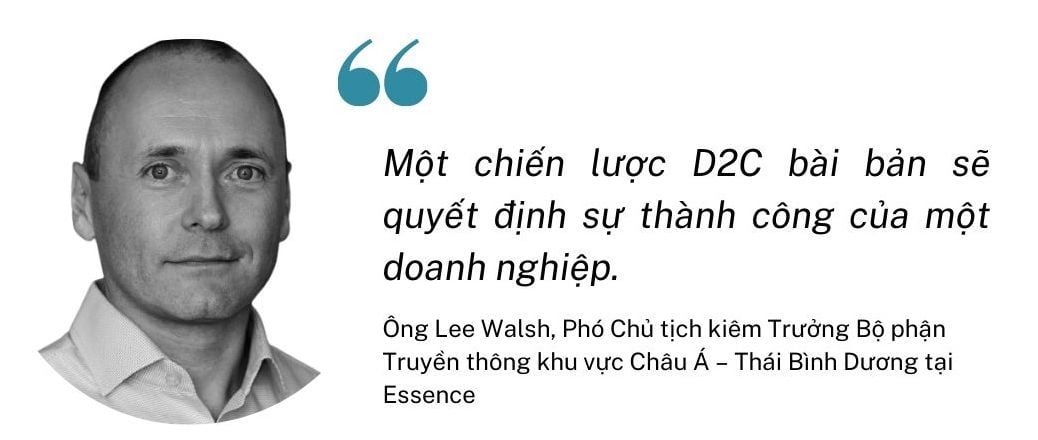  Chiến lược D2C: Động lực cho Thành công trong Kỷ nguyên Kỹ thuật số