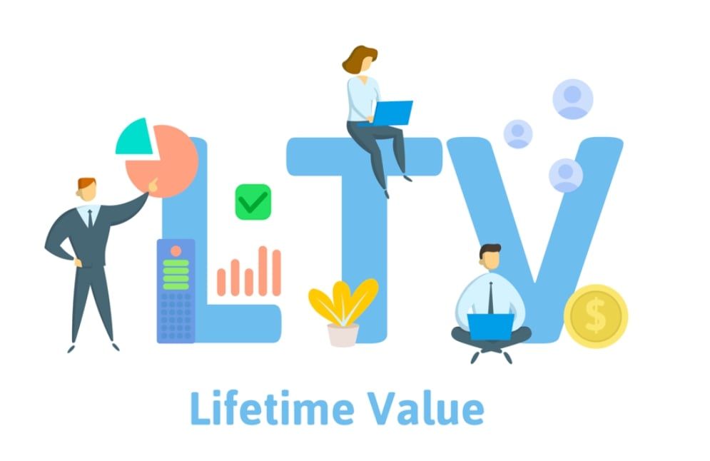  Dự đoán LTV: Tối ưu hóa Chiến dịch Marketing và Tăng Doanh thu Ứng dụng