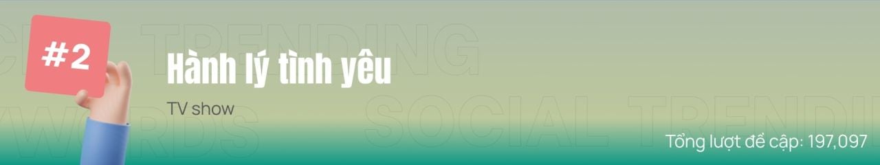  Từ khóa thịnh hành trên mạng xã hội tuần đầu tháng 12