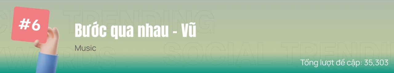  Từ khóa thịnh hành trên mạng xã hội tuần đầu tháng 12