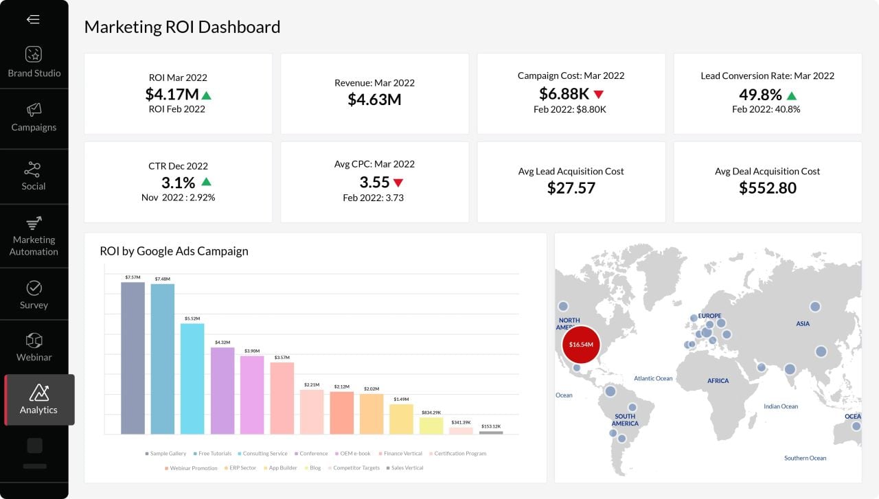  Zoho Marketing Plus: Giải pháp hợp nhất nâng cao hiệu quả tiếp thị