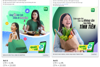 Tối ưu Hiệu suất Nội dung Quảng cáo: Creative for Performance