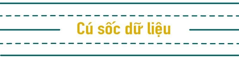  Hành trình Quản trị viên Tập sự của Nguyễn Thanh Hà tại Grab: Từ Marketing đến Logistics