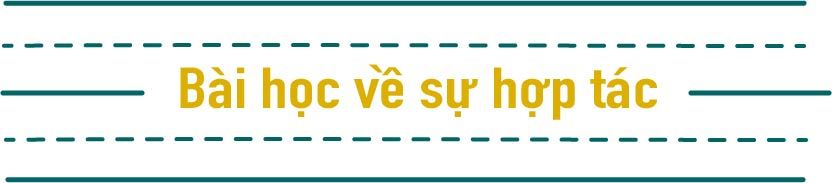  Hành trình Quản trị viên Tập sự của Nguyễn Thanh Hà tại Grab: Từ Marketing đến Logistics