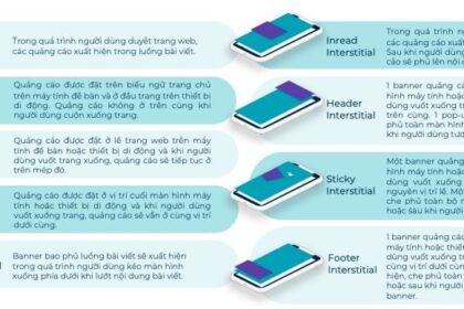 Quảng cáo sáng tạo thời đại kỹ thuật số: Xu hướng và khuyến nghị tại Việt Nam