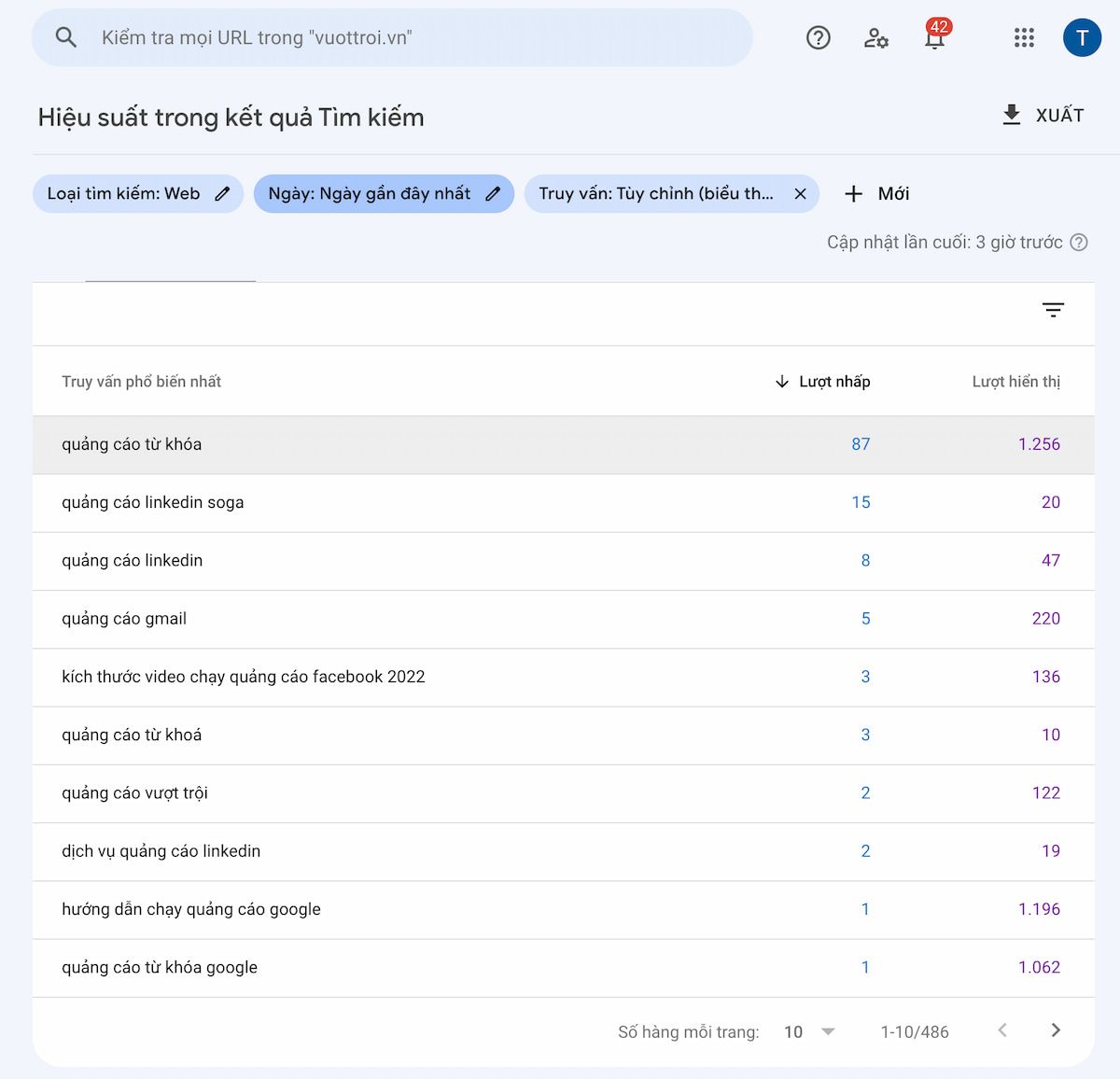  ChatGPT: Công cụ hỗ trợ đắc lực cho Digital Marketer