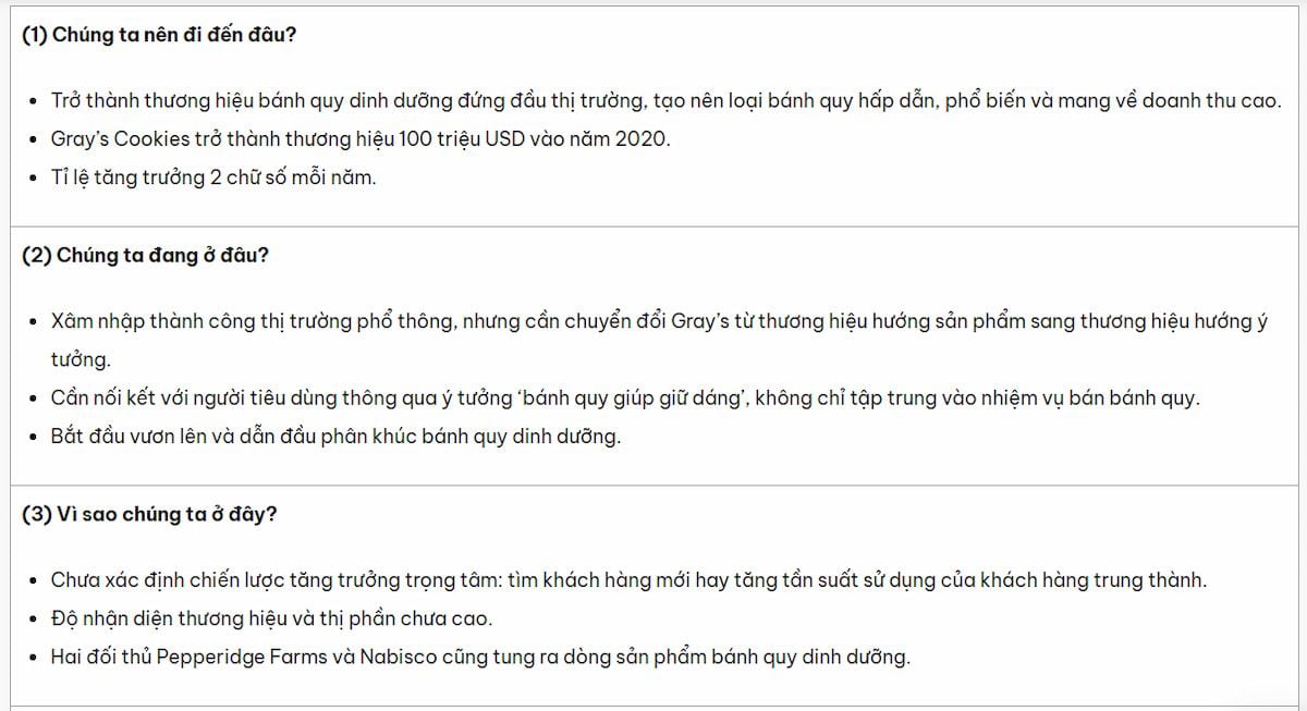  Sức mạnh của Kế hoạch Thương hiệu Cô đọng