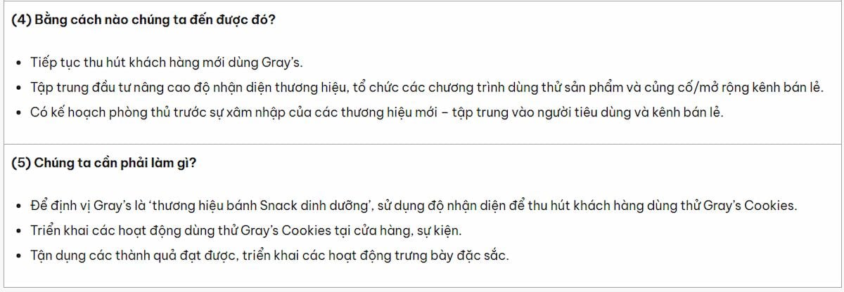  Sức mạnh của Kế hoạch Thương hiệu Cô đọng
