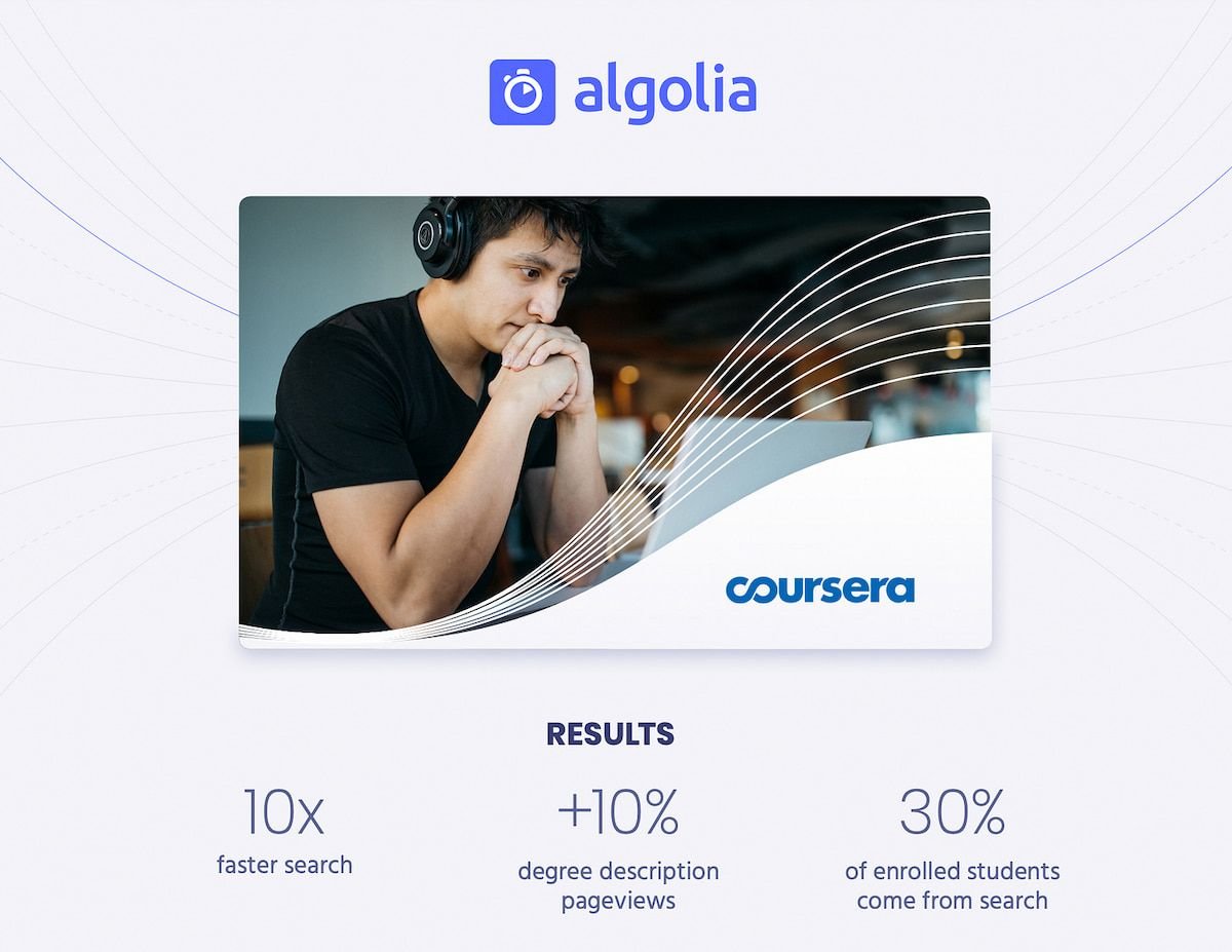  AI trong Tiếp thị: Tối ưu hóa Chiến lược và Cải thiện Kết quả