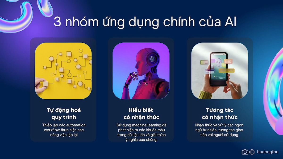  AI trong Tiếp thị: Tối ưu hóa Chiến lược và Cải thiện Kết quả