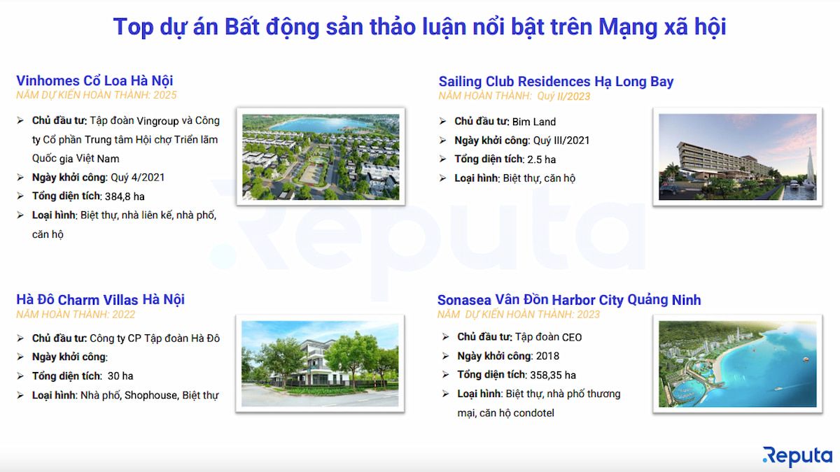  Thị trường bất động sản tháng 2/2023: Bất ổn và kỳ vọng phục hồi