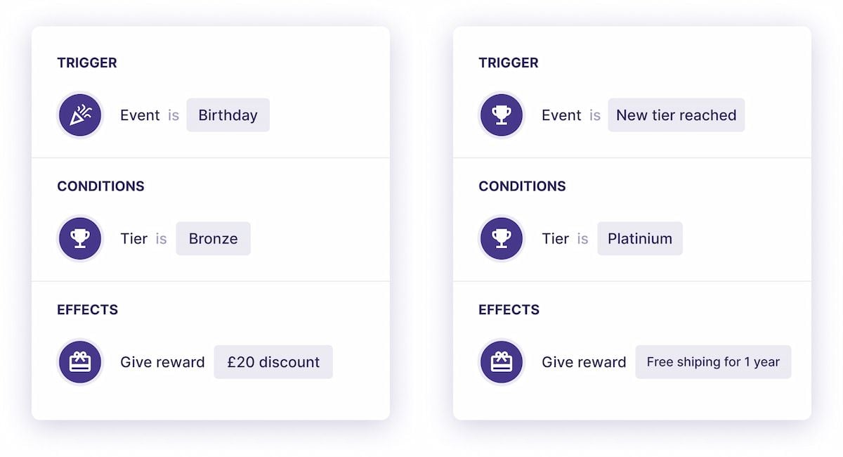  Gamification trong Chương trình Loyalty: 10 Ví dụ Xuất sắc