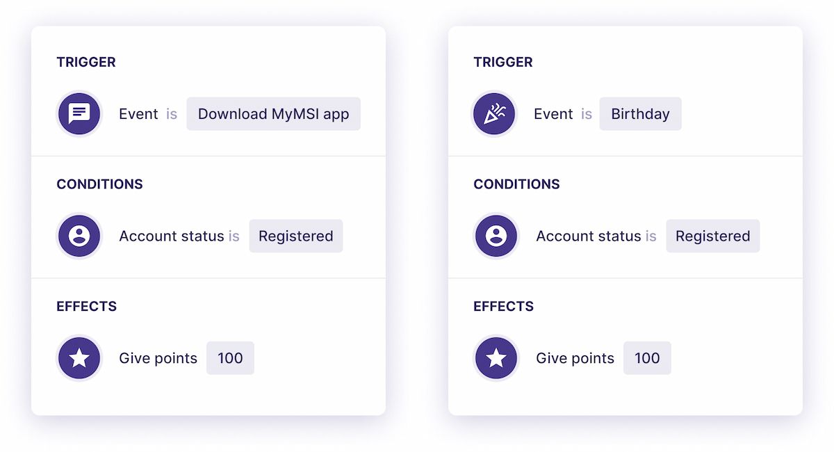 Gamification trong Chương trình Loyalty: 10 Ví dụ Xuất sắc