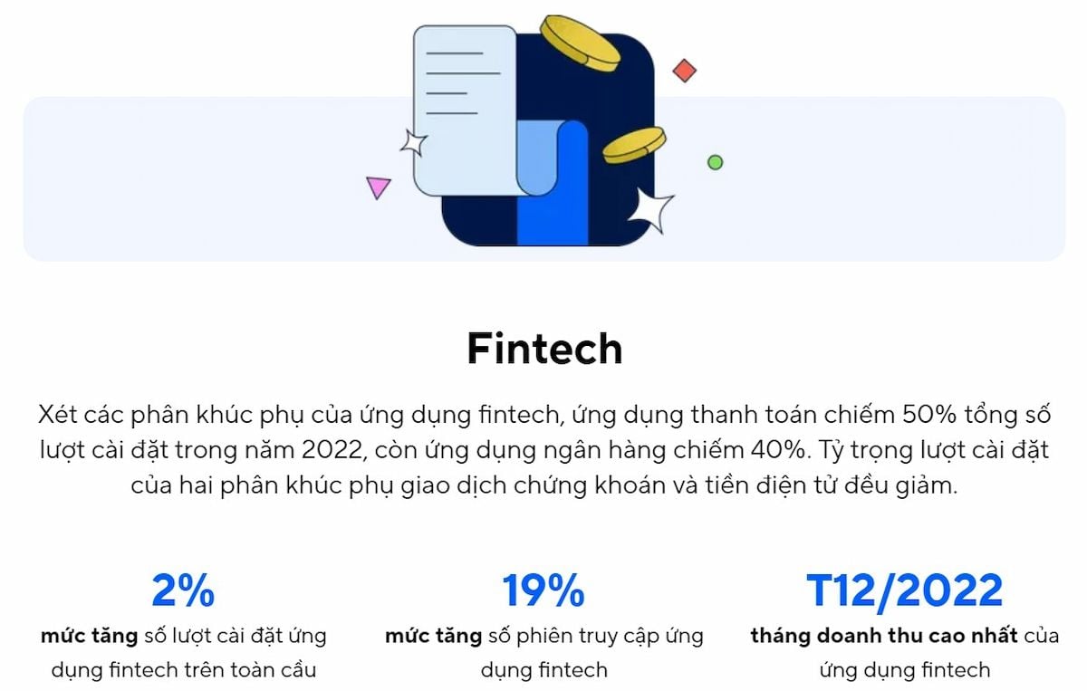  Phân tích xu hướng ứng dụng di động năm 2023: Sự tăng trưởng mạnh mẽ của thương mại điện tử, fintech và game