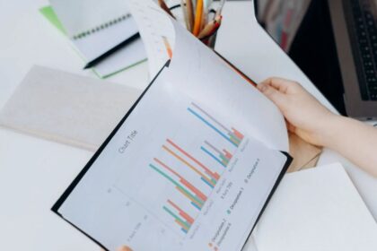 Quy trình Phân tích Dữ liệu Khảo sát để Tìm Hiểu Sâu Về Khách Hàng